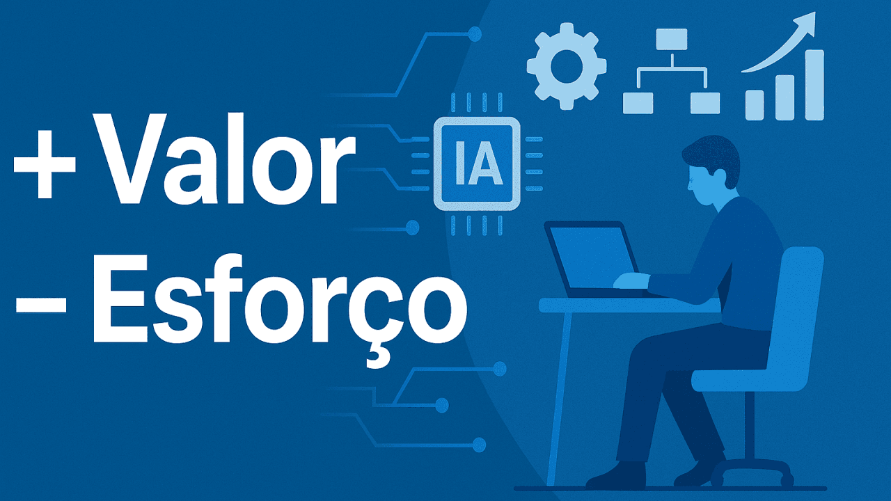 🤖 IA em Times de Tecnologia: Mais Valor, Menos Esforço (Parte 1)